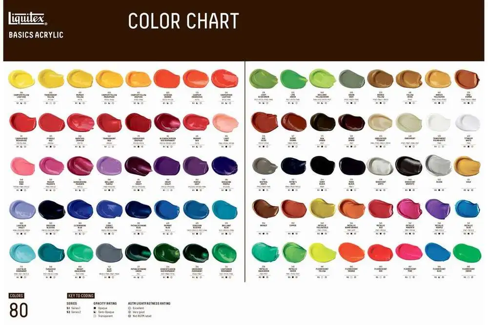 Basics 118ml colour chart - hand painted 2025