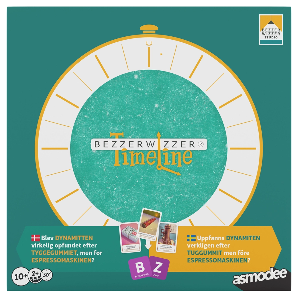 Bezzerwizzer Timeline